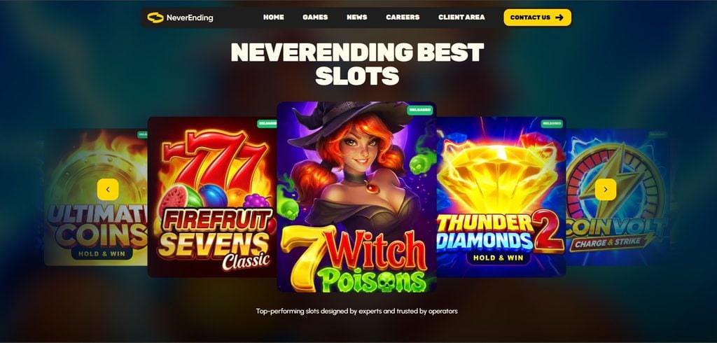 NeverEnding Slots